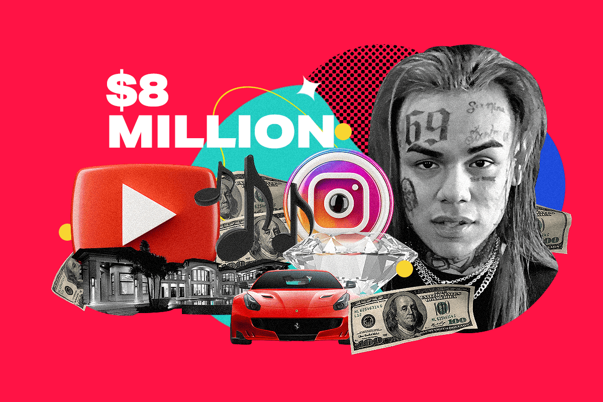 Rich Dudes│What’s 6ix9ine’s Net Worth?