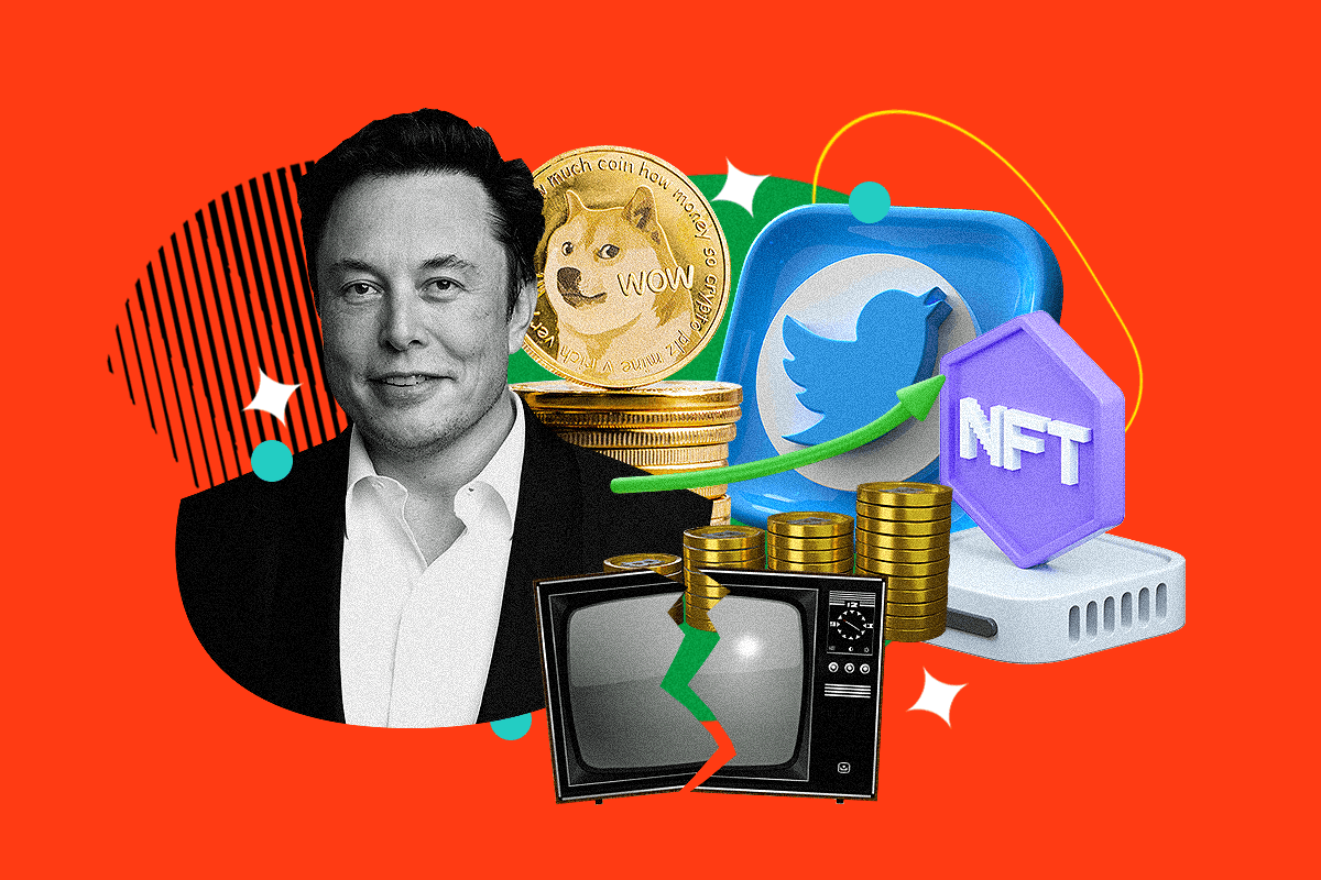 The DogeFather: Case Study on Elon Musk Dogecoin Price Correlation