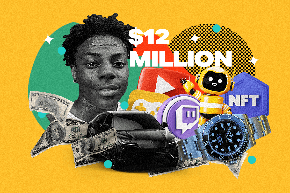 Rich Dudes│Streamer iShowSpeed's Net Worth From YouTube and Twitch