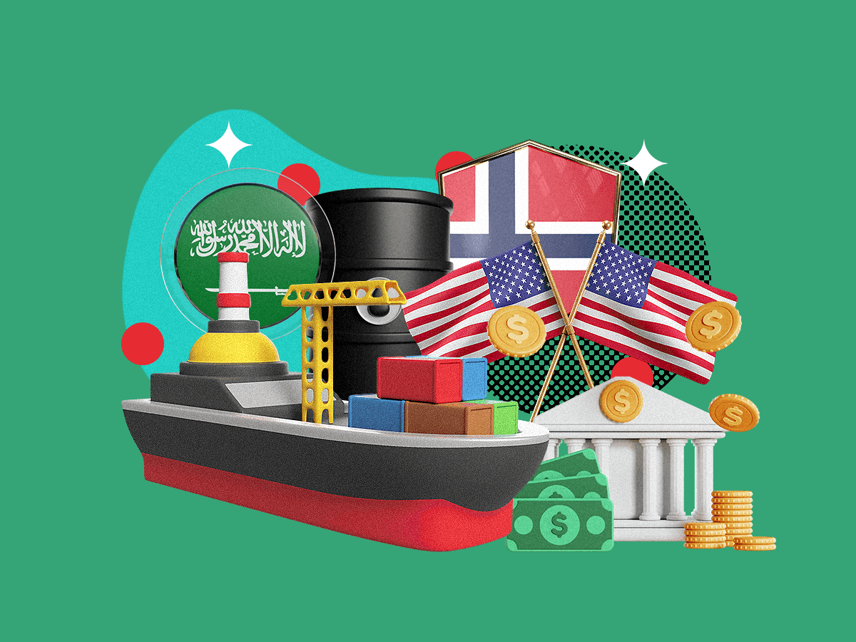 How to Invest Like the Largest Sovereign Wealth Funds