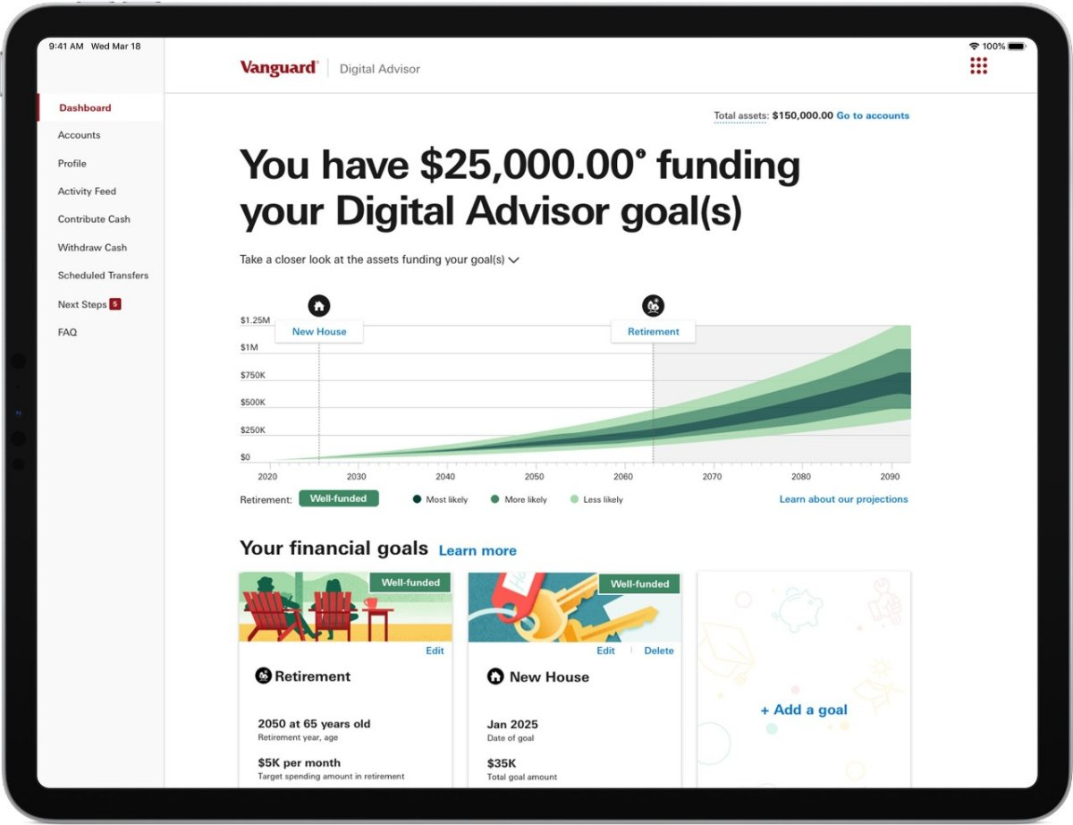 Vanguard Digital Advisor dashboard