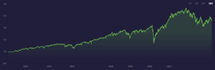 Jim Simons Net Worth – How the Quant King Became Worth $25.5B | MoneyMade