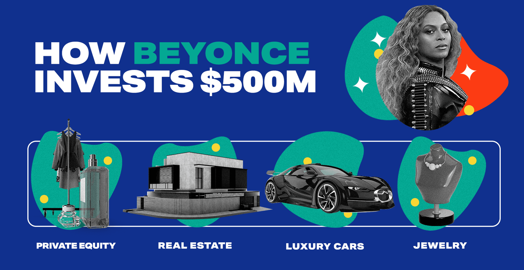Beyonce Net Worth: How Rich is Beyoncé Knowles-Carter? | MoneyMade