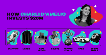 Charli D’Amelio Net Worth: How Rich is the TikToker? MoneyMade