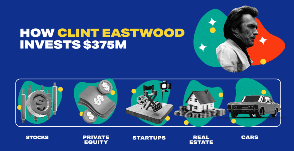 Clint Eastwood Net Worth How Rich is Dirty Harry? MoneyMade