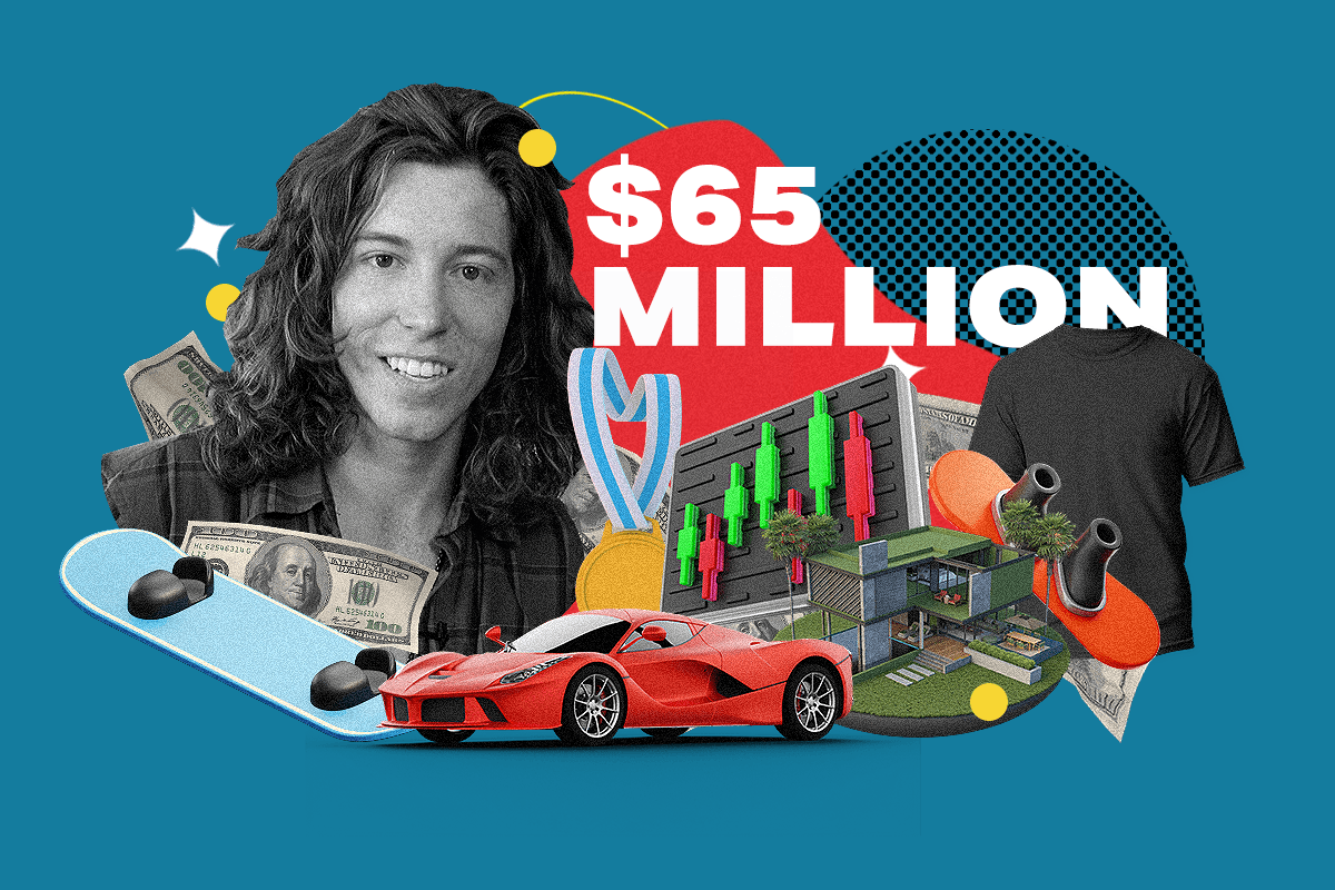 Shaun White banner